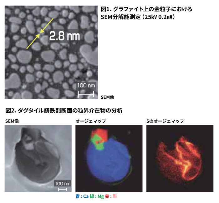 グラファイト上金粒子のSEM分解能測定およびダクタイル鋳鉄割断面の粒界介在物分析