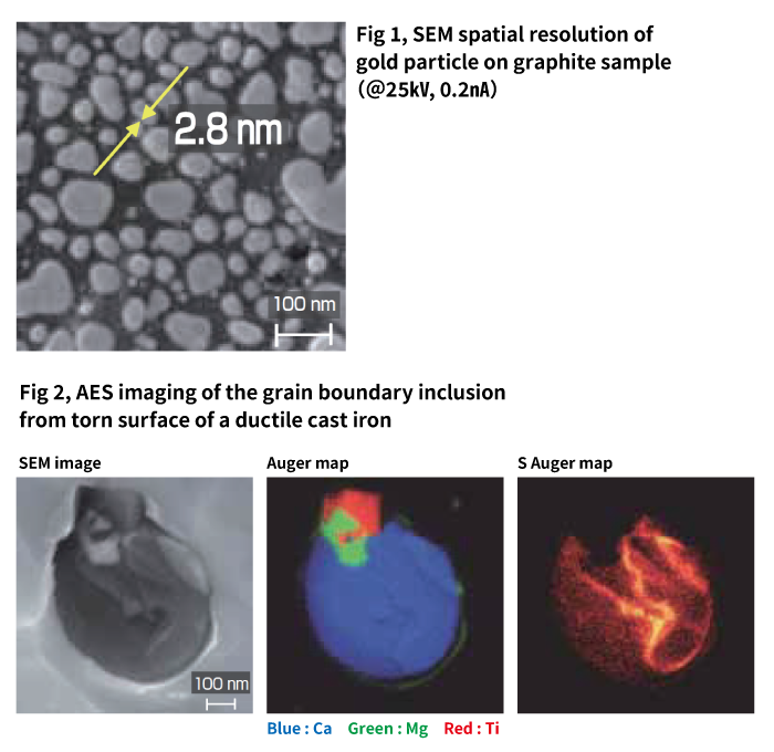 SEM spatial resolution of gold particle on graphite sample ( @25 Kv, 0.2nA )