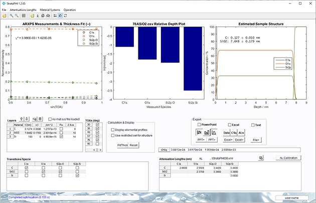 StrataPHI GUI 画面